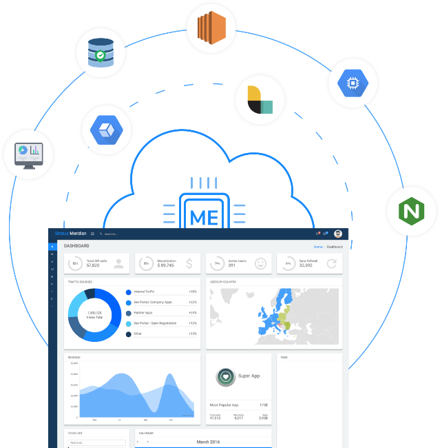 Developer Portal Illustration